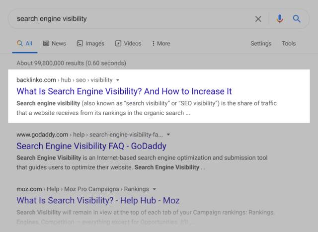 googlr serp-search engine visibility